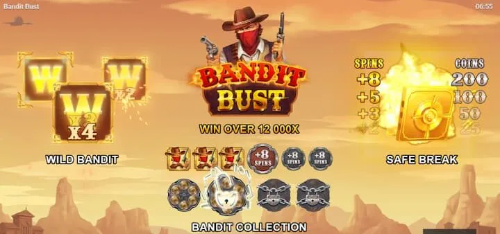 Một số tính năng trong game slot Bandit bust